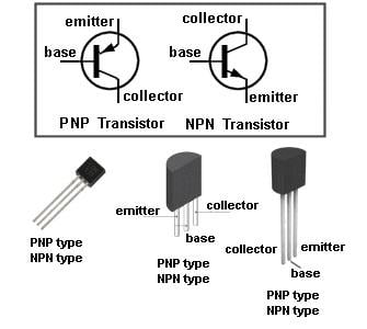 Bảng tra tham số transistor công suất nhỏ (tín hiệu) TB hay BJT