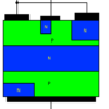 Bảng tra tham số Triac