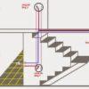 Cách lắp mạch điện cầu thang