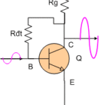 Cấp nguồn và phân cực cho Transistor như thế nào