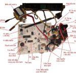 Hướng dẫn kỹ thuật sửa mạch điện Máy lạnh (máy điều hòa)