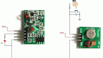 Kỹ thuật truyền sóng RF 433Mhz và 315Mhz