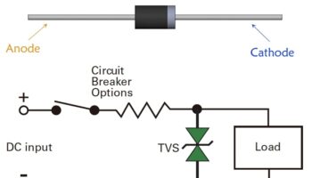 TVS Diode là gì?